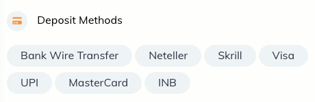 betinia deposit methods