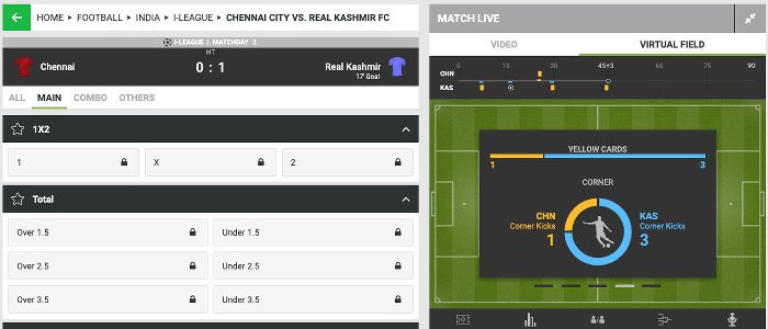 campobet live betting