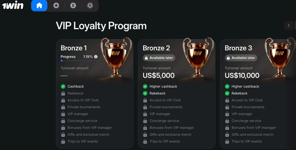 1win vip loyalty prgram