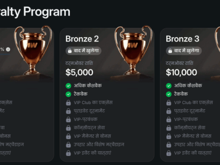 1win VIP Loyalty Program