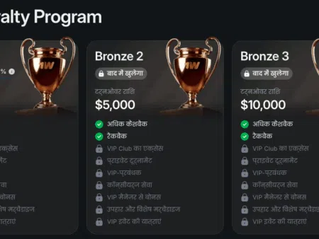 1win VIP Loyalty Program