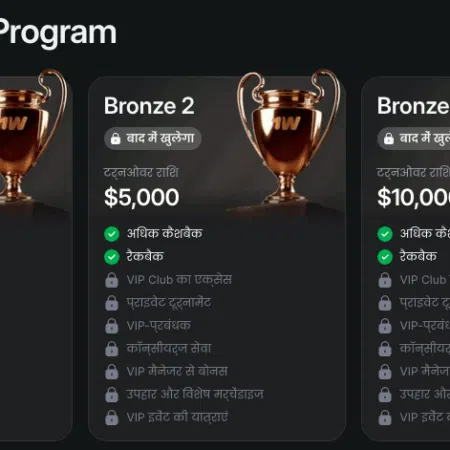 1win VIP Loyalty Program